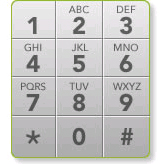 Telephone keypad layout